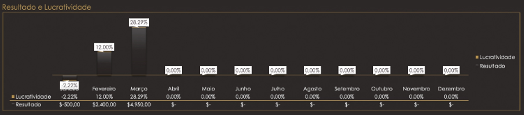 Resultados-002-grafic